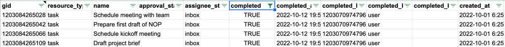 10 completed tasks list sheet