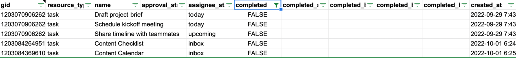 14 incomplete tasks list