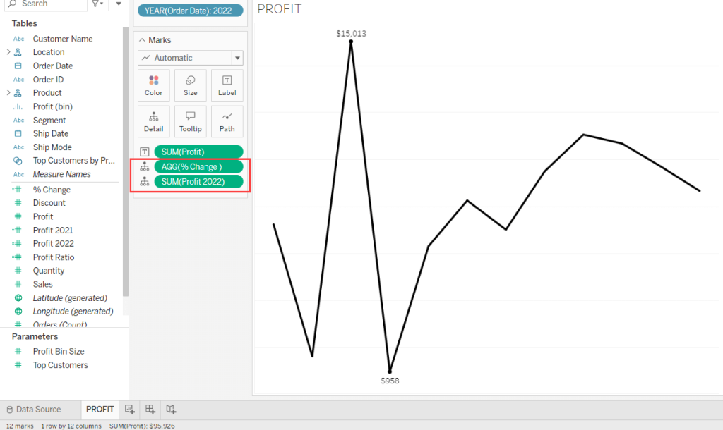 20 Adding the Profit 2022 and Change fields into the sheet