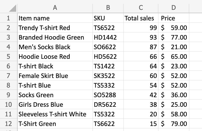 4 vlookup dataset