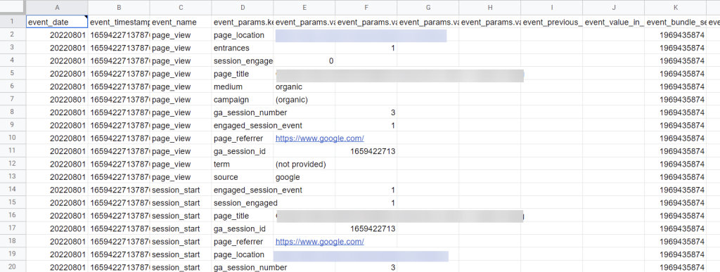 4.1 google analytics raw data