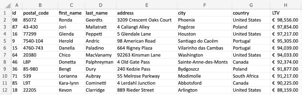 6 vlookup dataset