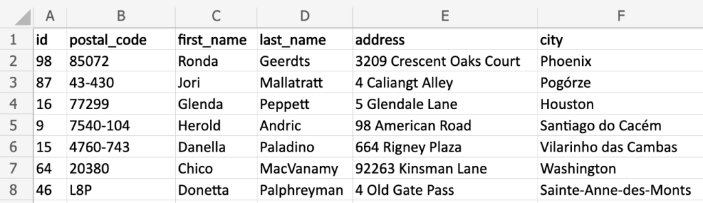 9 vlookup dataset
