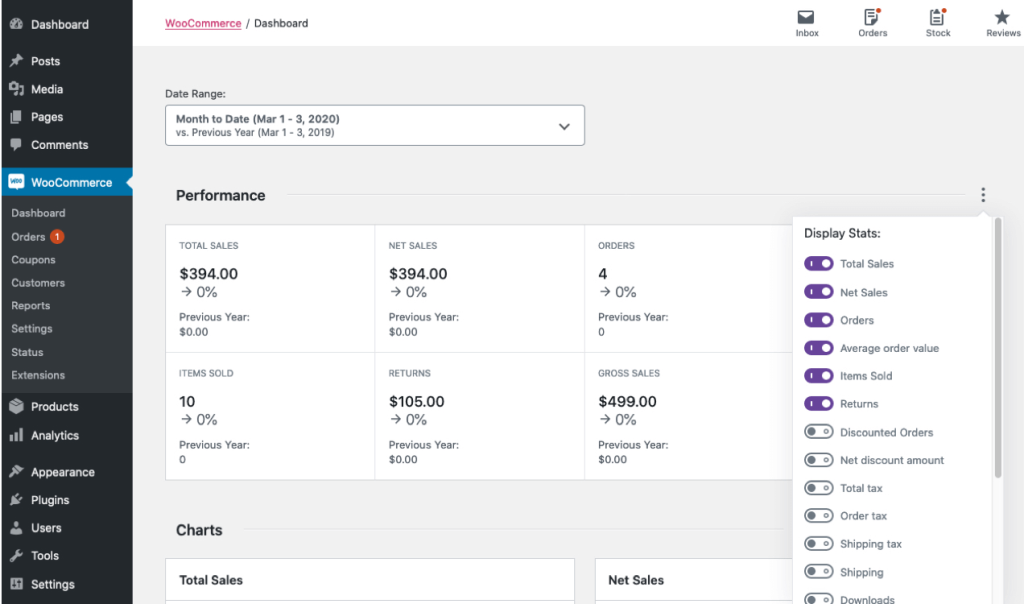 1 woocommerce analytics