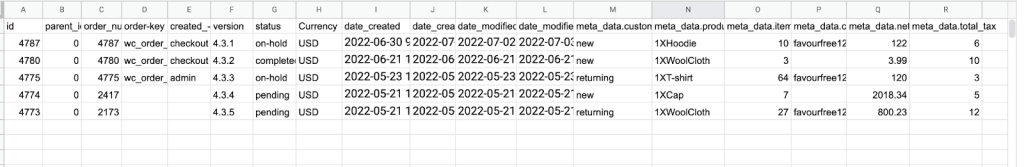 15 sample export