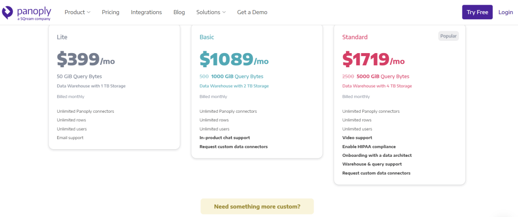 3.1 panoply pricing