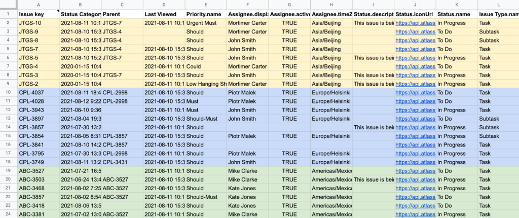 5 jira stitched data