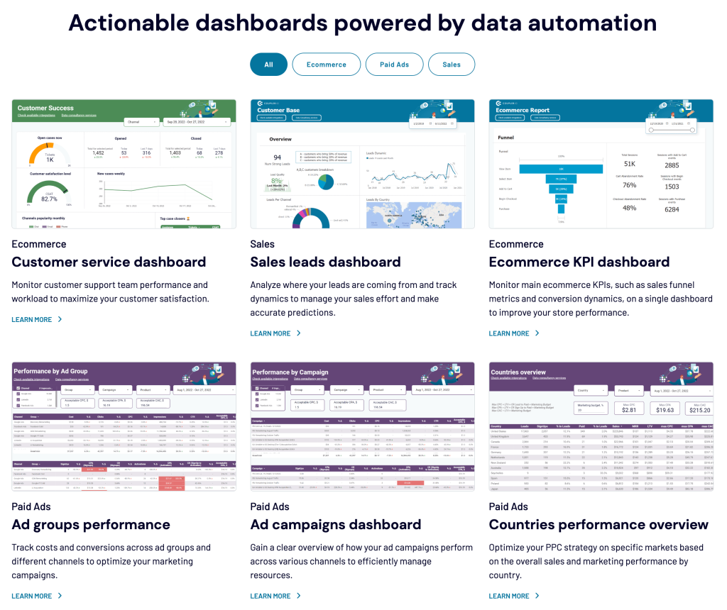 data driven marketing analytics