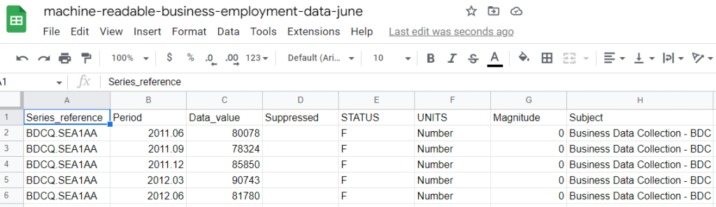 08 csv file data successfully imported