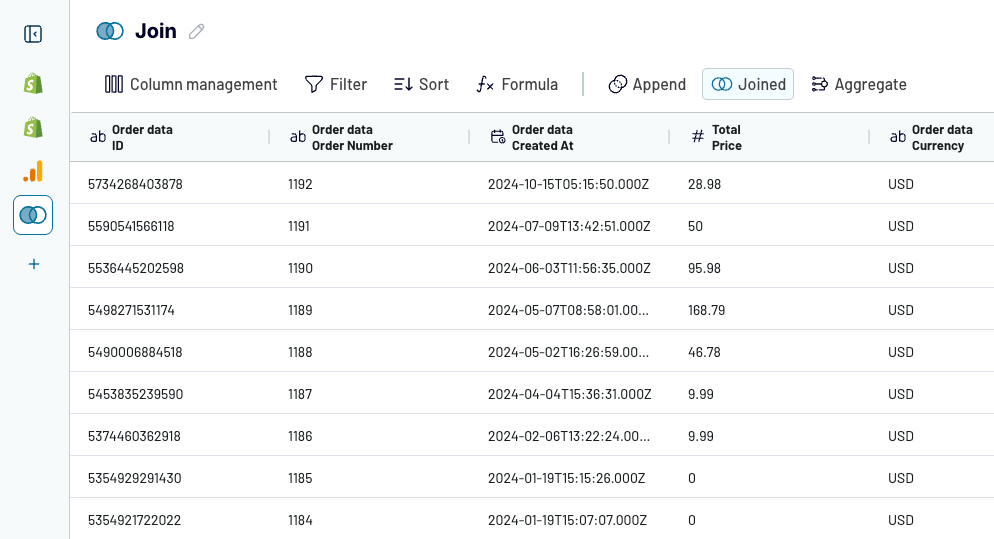 11 bigquery export data sample transformations