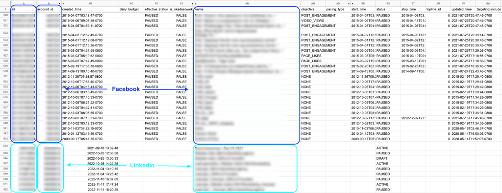 15 final data