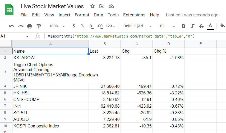 34 import html live data results