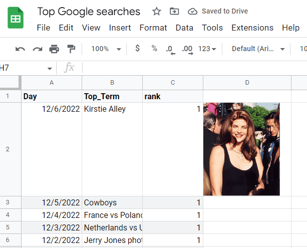 36 inserted image google sheets