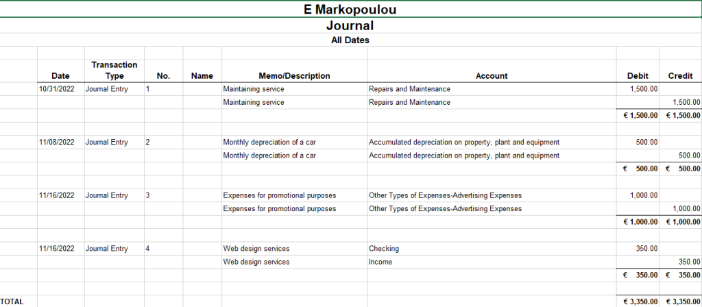 5 exporteddata excel