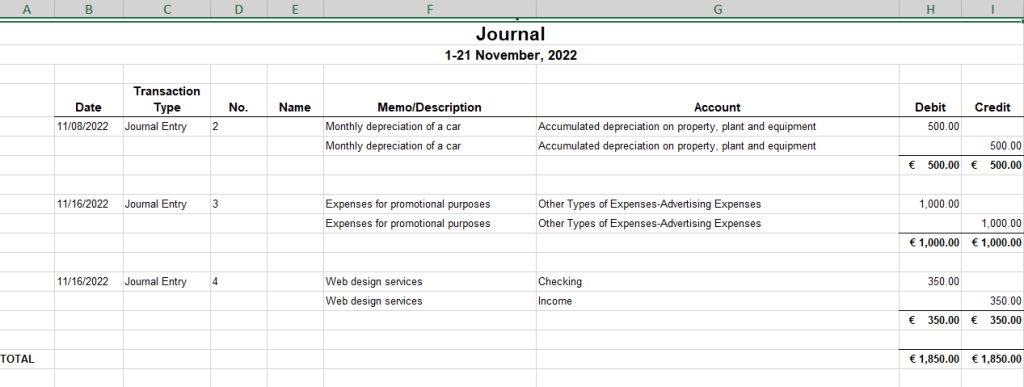 9 exporteddata2 excel