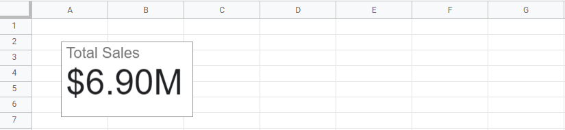 Figure 4.2.1.4. Resizing the scorecard