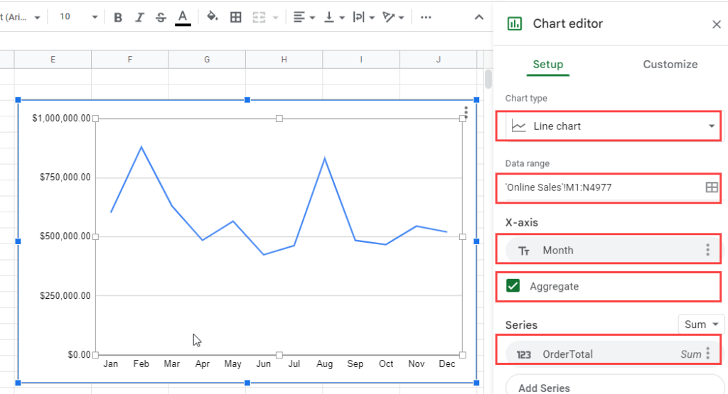 Figure 4.2.2.2. Creating a line chart