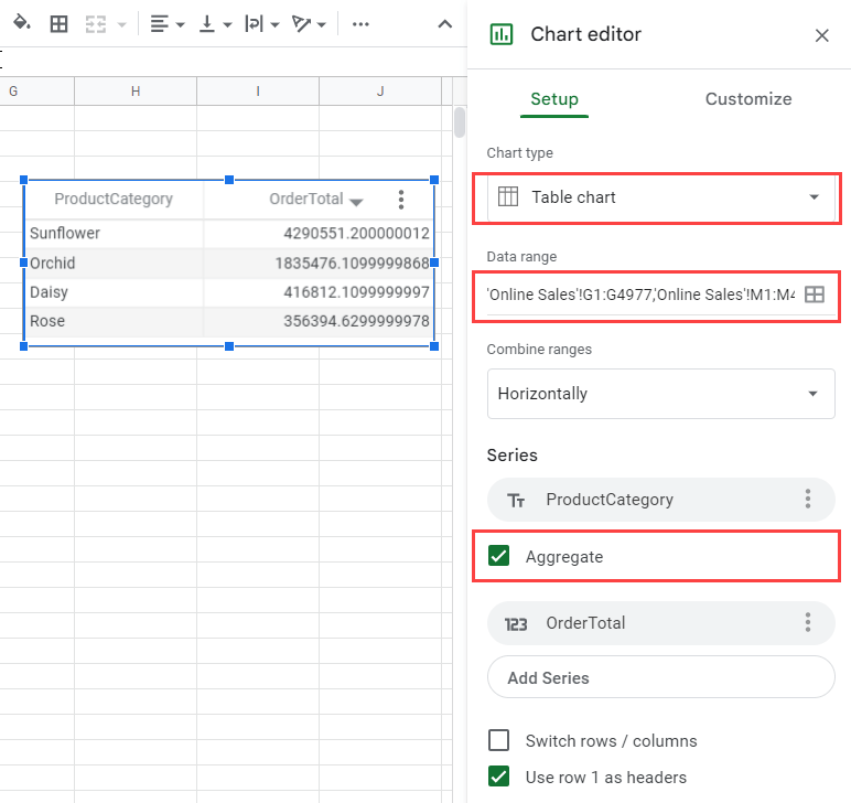 Figure 4.2.3.1. Adding a table chart
