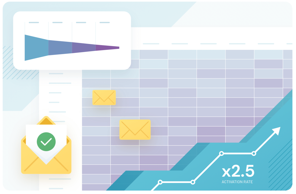 Tradezella case study 2