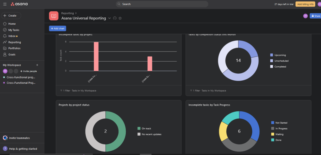 1 asana universal reporting
