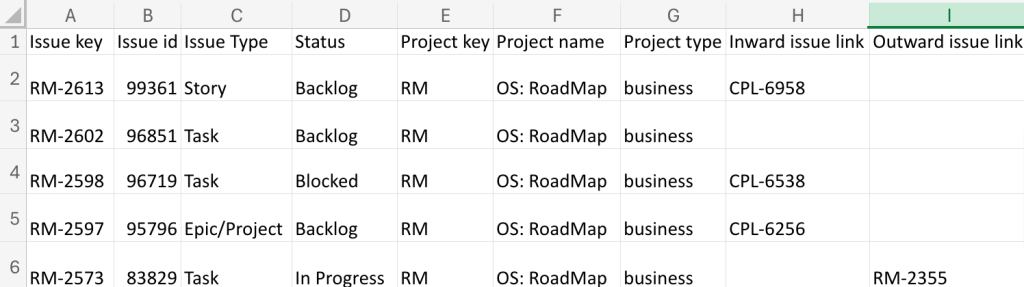 20.2 exported issues