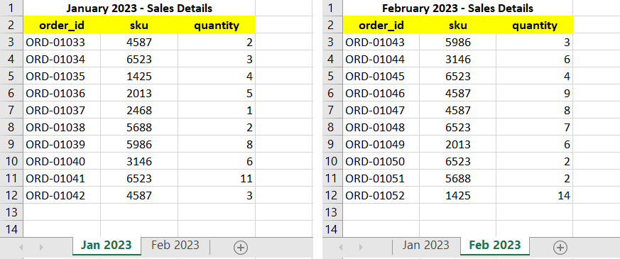 12 consolidate data from multiple worksheets