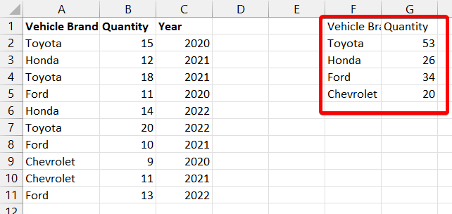 2.4.consolidate data in excel example result