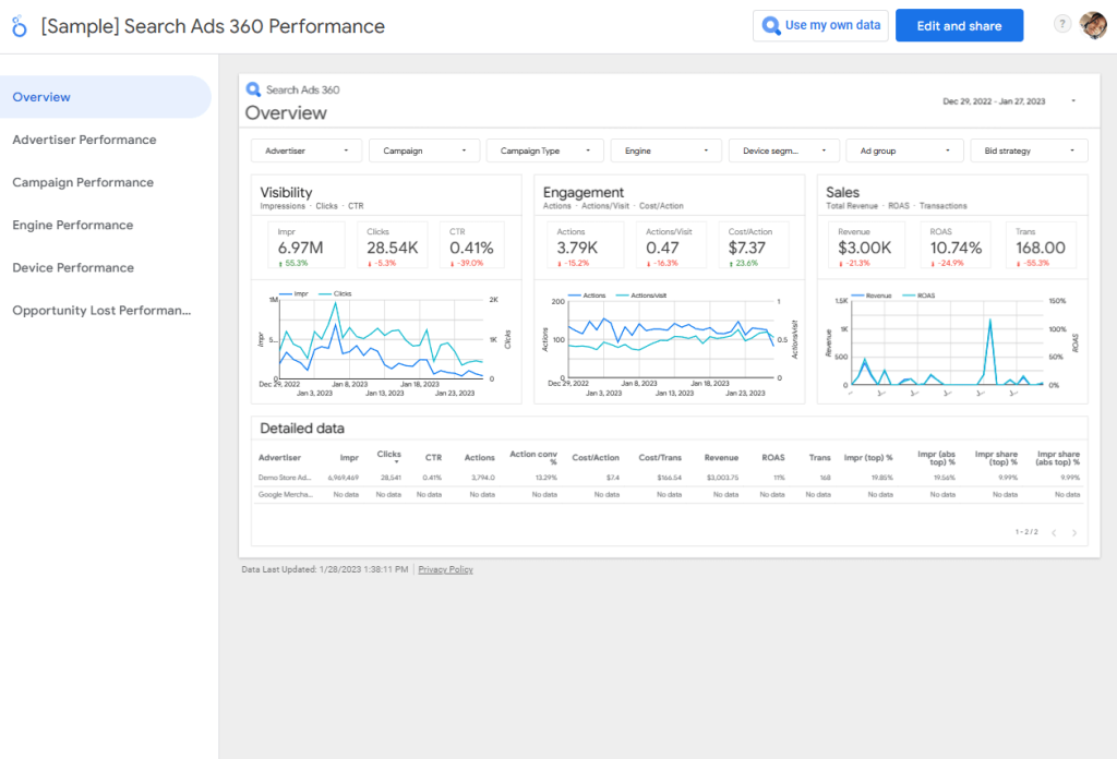 10 search ads template