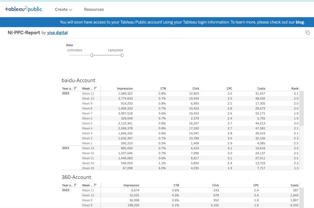 11 tableau template 2