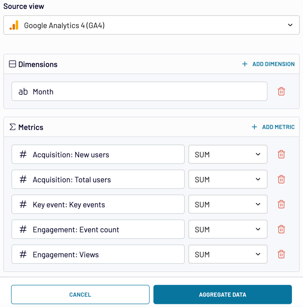 12. Summing up Google Analytics metrics per month.png