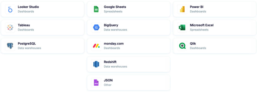 2. Coupler.io data destinations