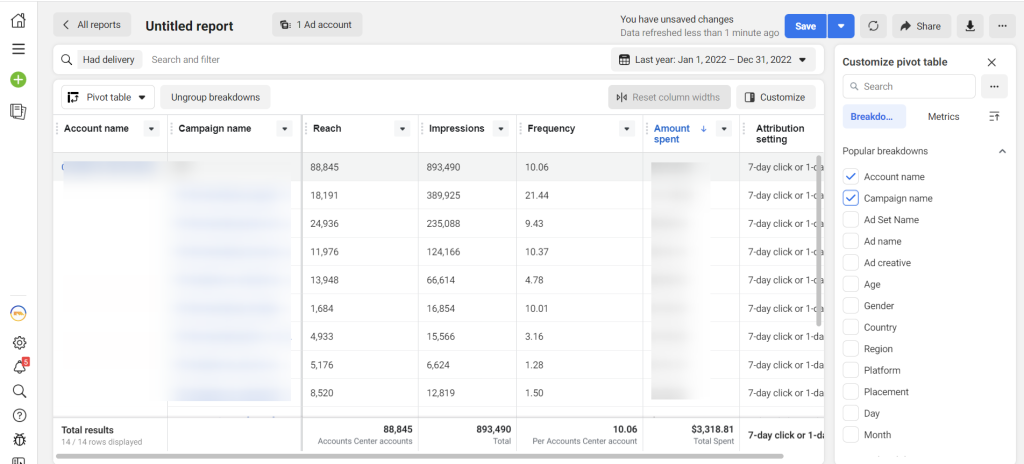 2.fb ads reporting