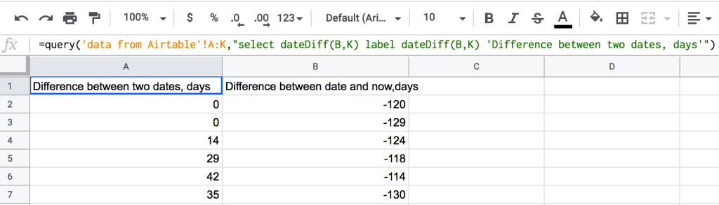 21 query date difference