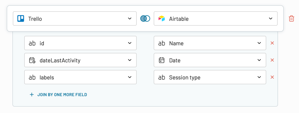 4 Coupler trello reporting tutorial