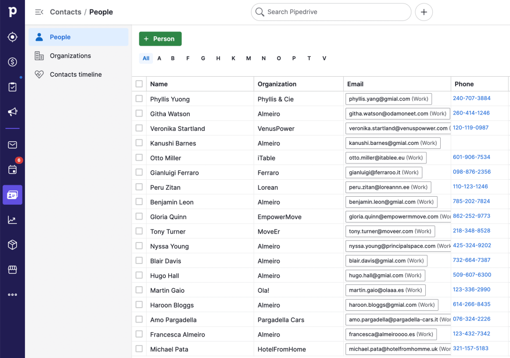 4. Pipedrive contacts