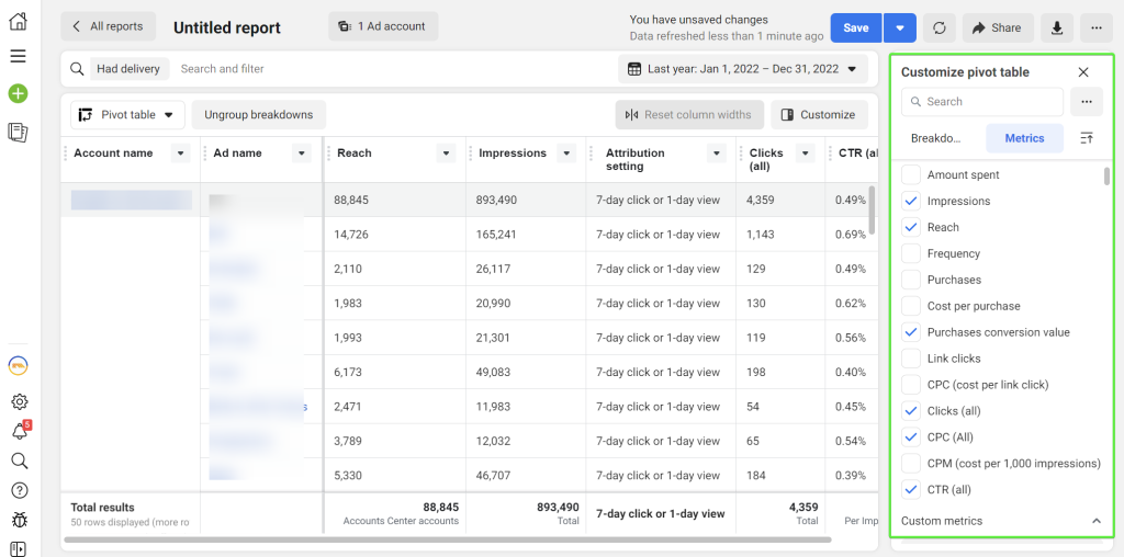 5 ads reporting metrics