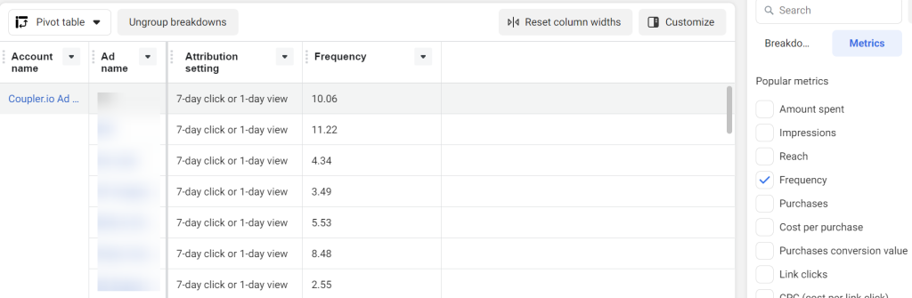 7 facebook ads frequency