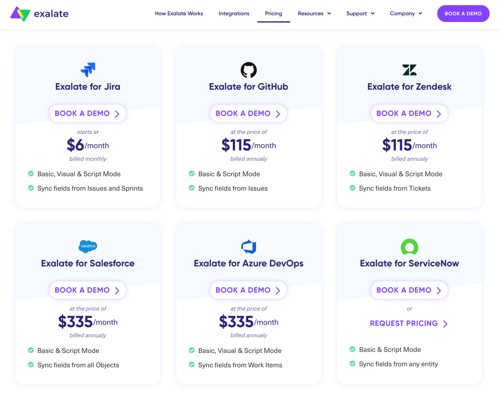 exalate pricing