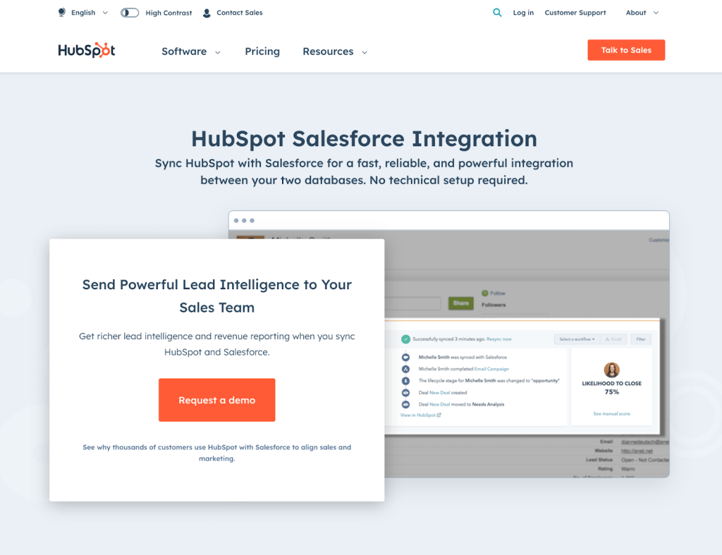 16 hubspot marketing