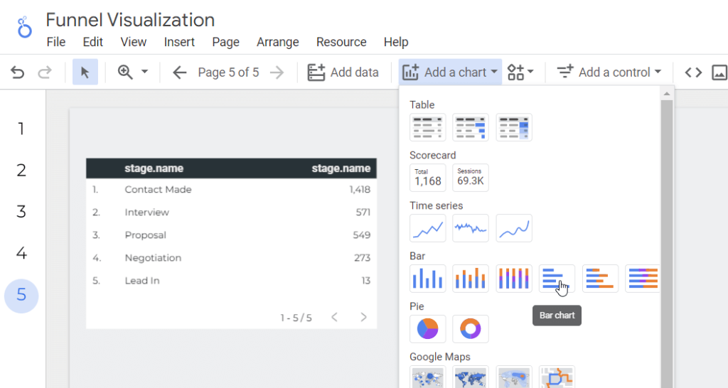 6.0 looker studio funnel bar chart