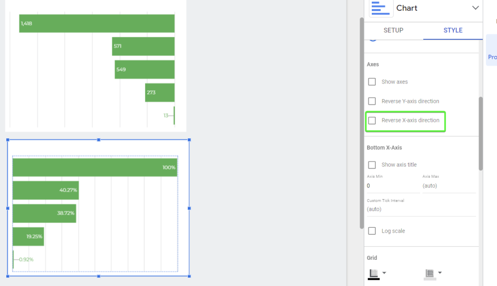6.7 looker studio funnel bar chart metric percent