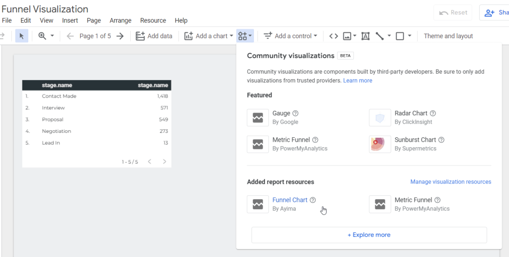 7.0 looker studio funnel community