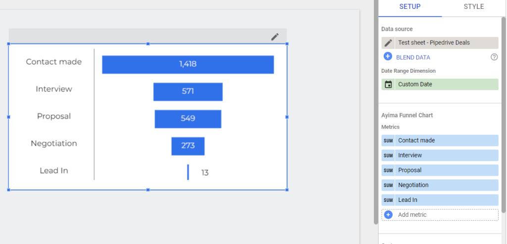 7.4 looker studio funnel metrics