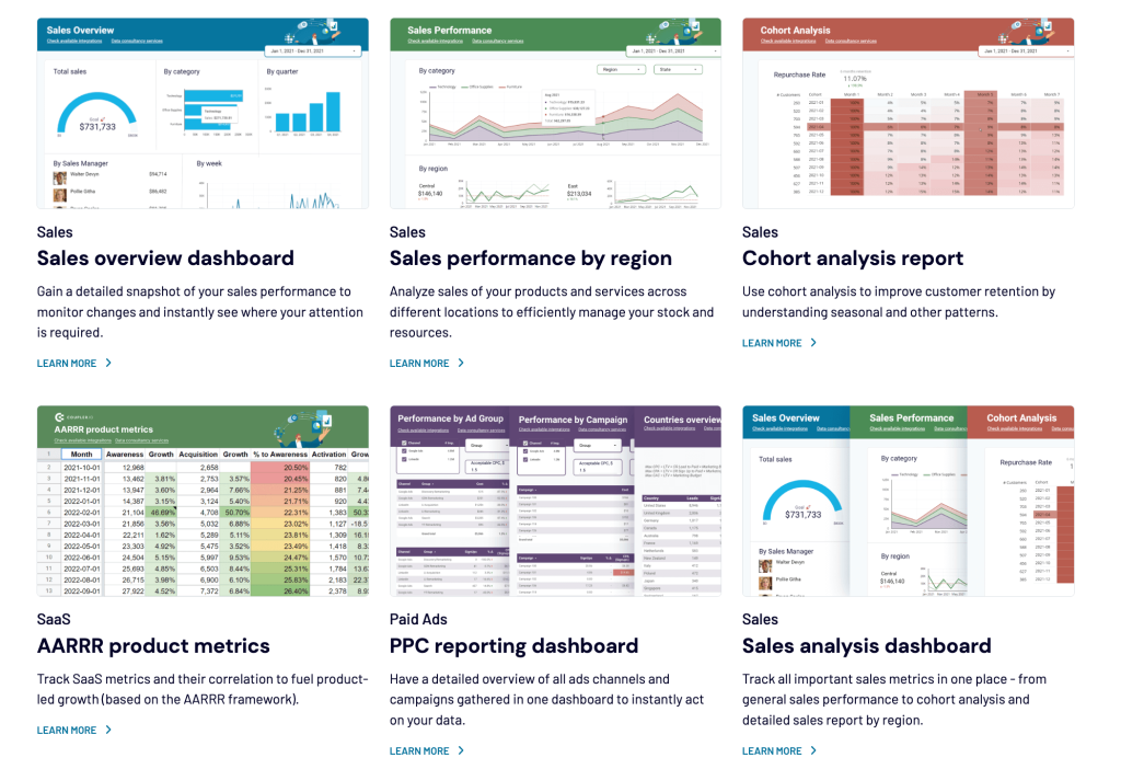 18. Dasboard examples