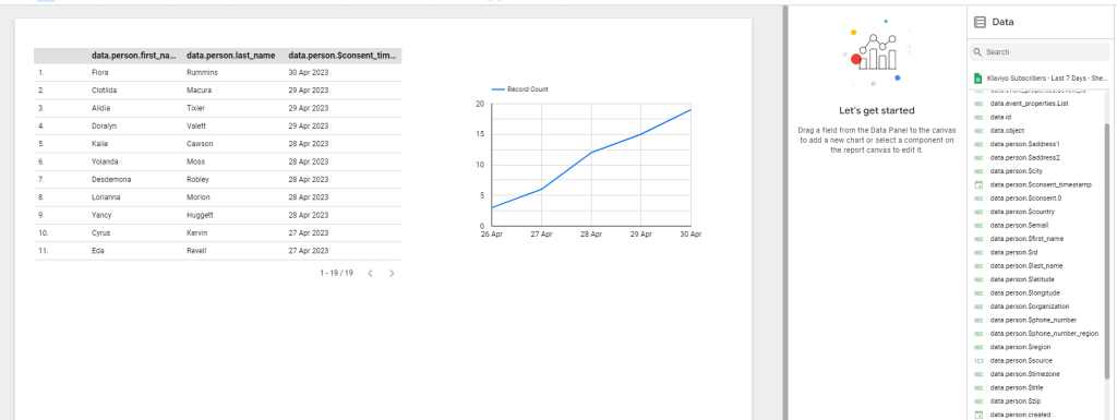 21 visualize klaviyo data in looker studio