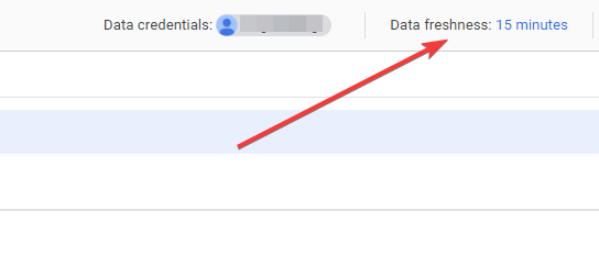 24 select data refresh rate