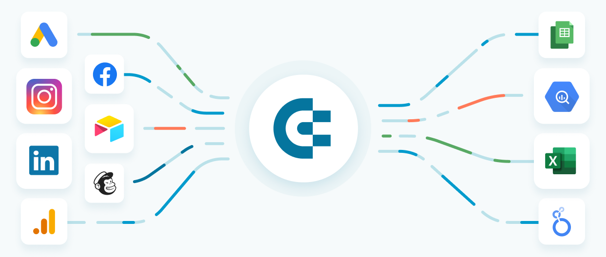 Streamline data analytics & reporting