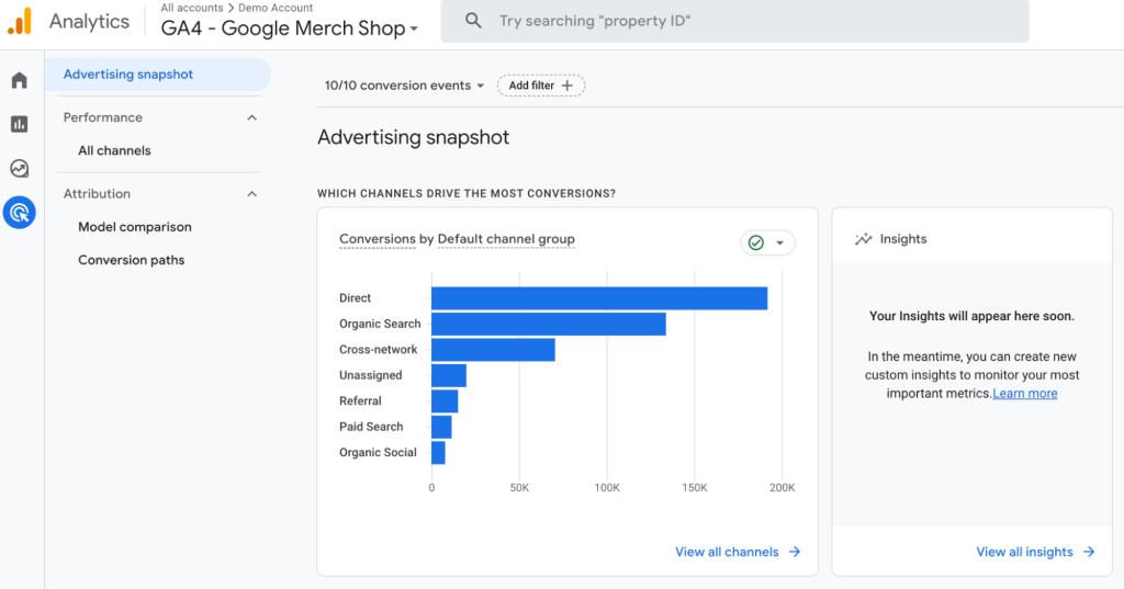 13 ga4 reports advertising