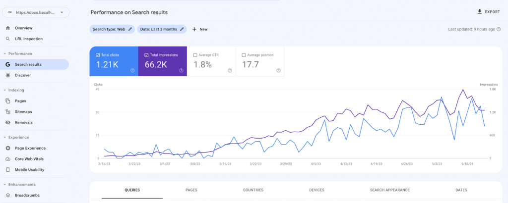 15 search results