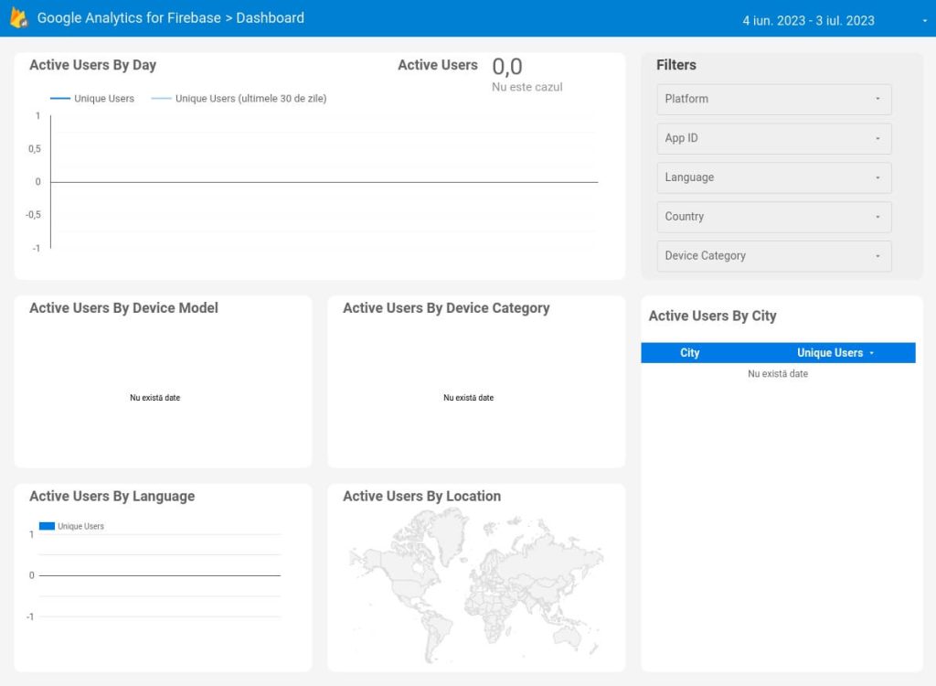 Google Analytics for Firebase Report by Google